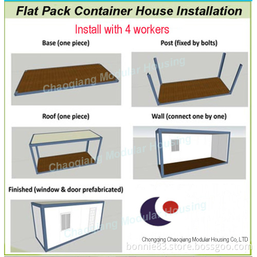Fast Easy Install Economic Module Homes